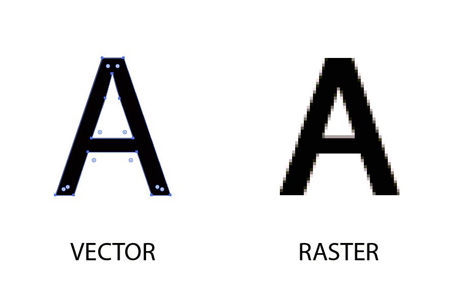 Difference Between Raster and Vector Images