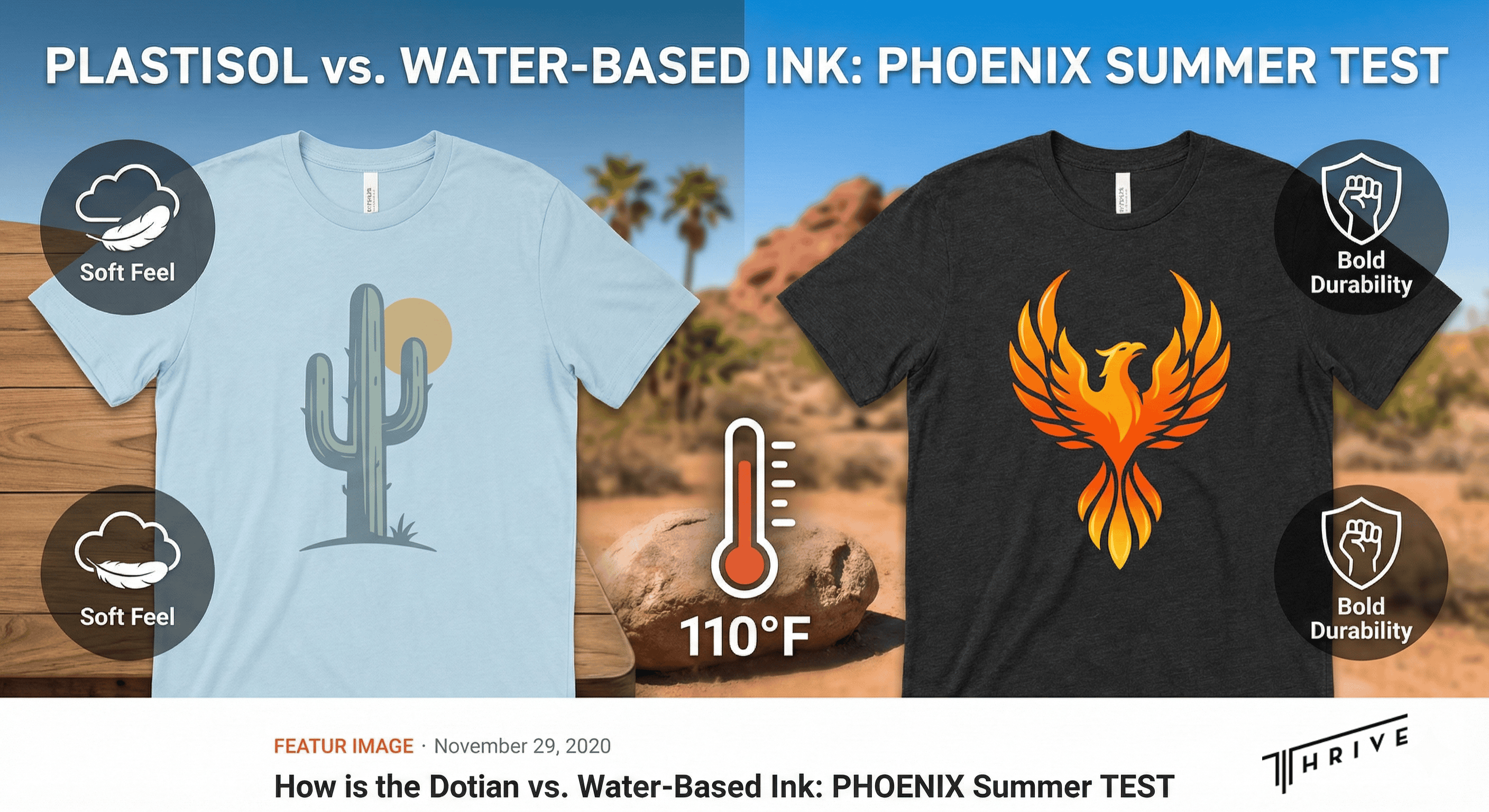 Split-screen t-shirt comparison of plastisol and water-based inks under Phoenix summer heat.