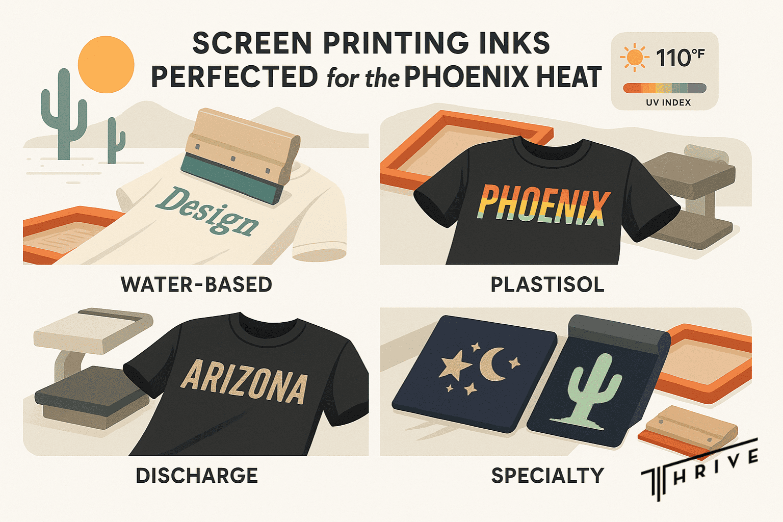 Collage of screen printing ink types—water-based, plastisol, discharge, and specialty—used on fabrics with Phoenix desert climate visual cues.